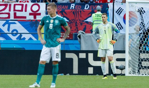 Germany out of the World Cup