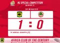 Highlight: Kotoko beat Techiman Eleven Wonders 1-0
