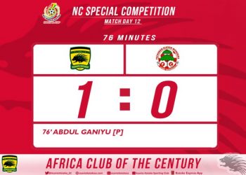 Highlight: Kotoko beat Techiman Eleven Wonders 1-0