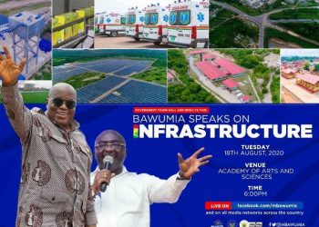Live Streamed: Bawumia speaks on infrastructure