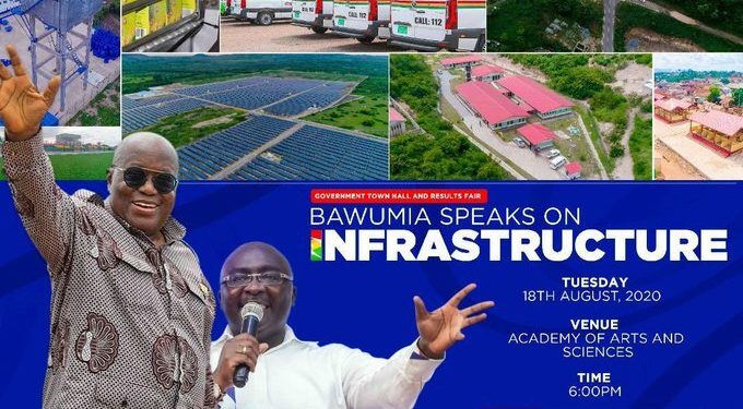 Live Streamed: Bawumia speaks on infrastructure