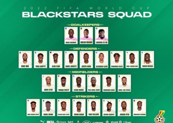 Qatar 2022: Schlupp, Ashimeru, Paintsil dropped as Otto Addo announces Black Stars final squad for World Cup