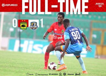 GPL: Kotoko lost 4th consecutive match after 1-0 loss to Nations FC